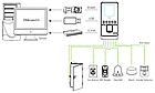 Термінал контролю доступу особам і відбитку пальця ZKTeco MultiBio800-H MF, фото 3
