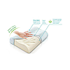 Ортопедична подушка з ефектом пам'яті 50x29x10/7см, Memory Foam Pillow, фото 5