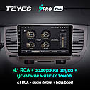 Штатна магнітола Teyes SproPlus Kia Rio 2 (2005-2011), фото 5