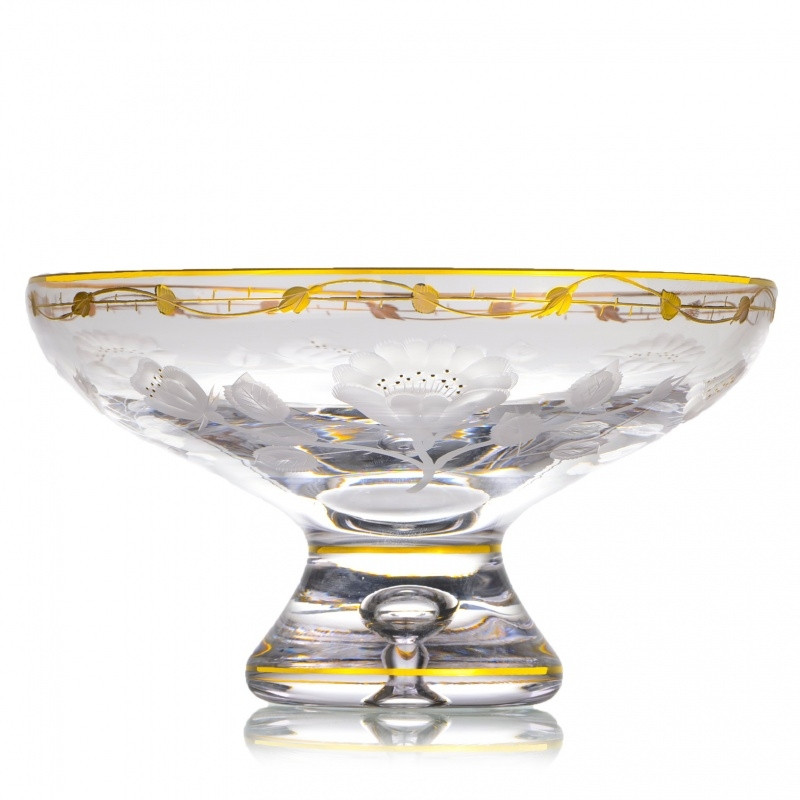 Цукерниця Імпарі 21 cm NGD83CANDY