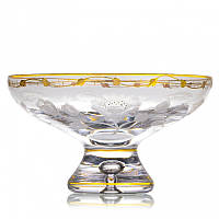 Цукерниця Імпарі 21 cm NGD83CANDY