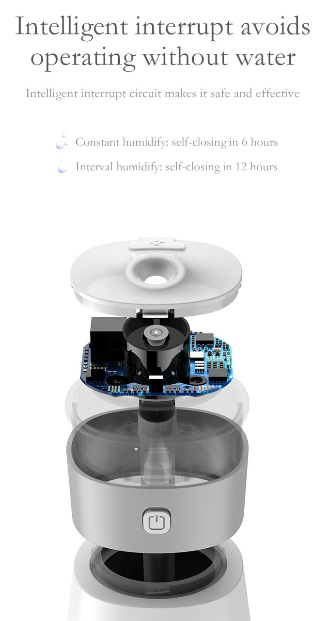 Увлажнитель воздуха BASEUS Slim waist Humidifier with accessories |380mL, лампа, вентилятор| Белый - фото 5 - id-p1479119857