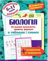 Біологія в таблицях і схемах. 6-11 класи