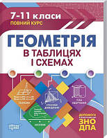 Геометрія в таблицях і схемах. 7-11 класи, до ДПА, ЗНО