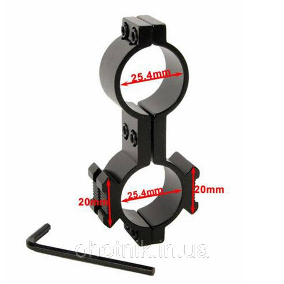 Кріплення лазера, ліхтаря на Оптичному прицілі, фото 1