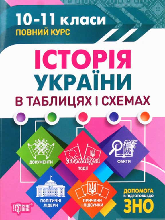 Історія України в таблицях і схемах. 10-11класи, до ЗНО, фото 1