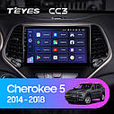 Штатна магнітола Teyes CC3 Jeep Cherokee 5 (2014-2018), фото 2