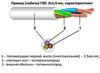 Провід (кабель) ПВС 3х1,5 багатожильний мідний гнучкий з'єднувальний