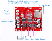 Плата звукового стерео усилителя c Bluetooth 4.2/SD 2 x 30W (XH-A233)