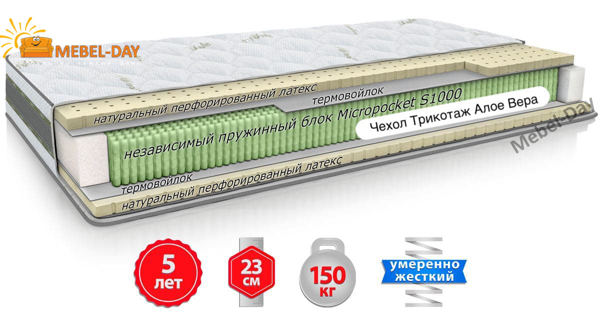 Матрац ортопедичний Come-for Aloe Vera ГЕВЕЯ
