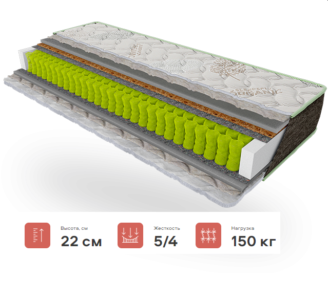 Ортопедичний матрац Sleep&Fly Organic Verso
