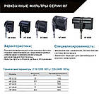 Навісний зовнішній фільтр Atman HF-0800, фото 3