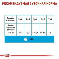 Консерви Royal Canin Starter Mousse для цуценят до 2 міс, 195 г, фото 4