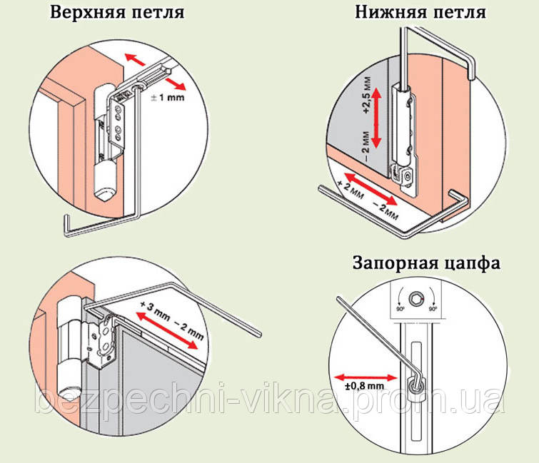 Срочный ремон окон Вышгород ( вызов 500 грн) - фото 4 - id-p650402506