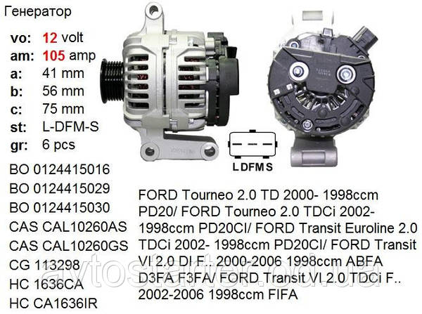 плохо заводится - Ford Scorpio I, 2,5 л, 1990 года электроника DRIVE2