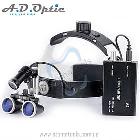 Стоматологічні бінокуляри зі світлом на шоломі - A.D.Optic HD (+ оправа)