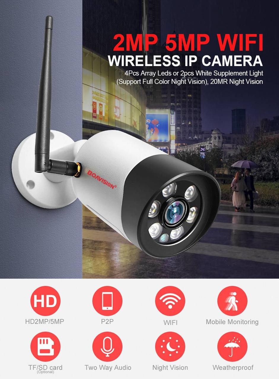 Wi-Fi відеокамера Boavision HX-B03-2MP