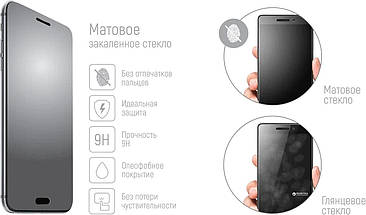Защитное стекло для iPhone 11 Pro Max матовое без отпечатков стекло на ...
