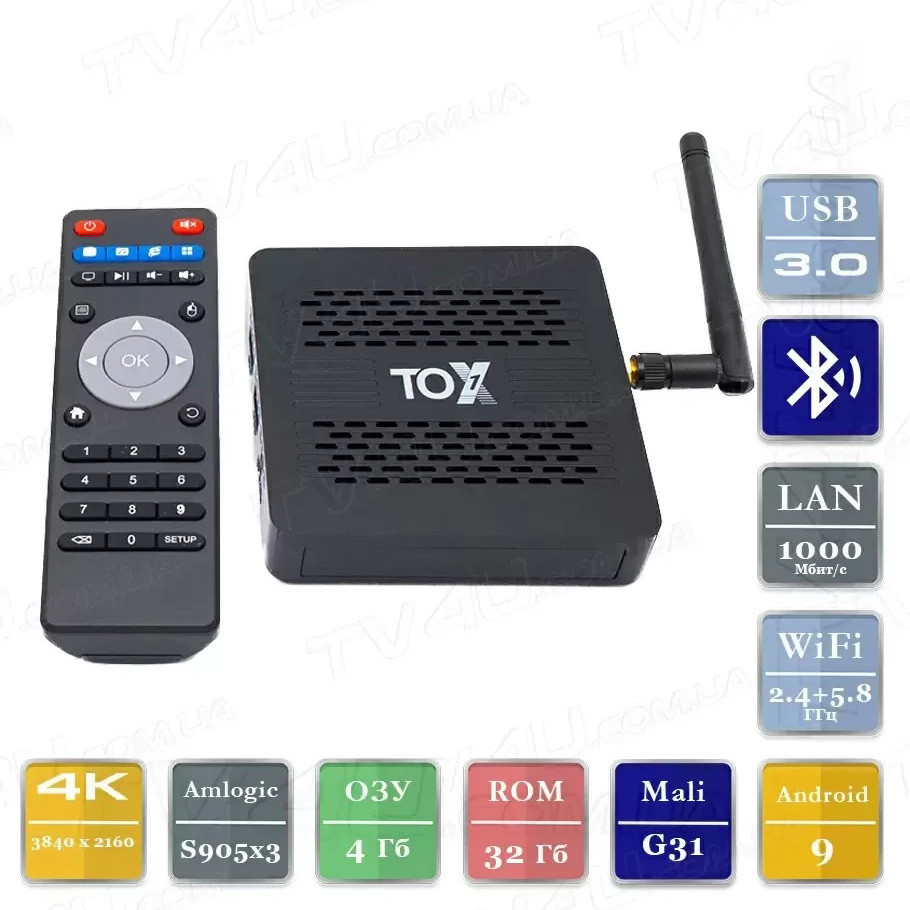 Смарт ТВ Приставка TOX1 4/32 Гб Android Smart TV Box Андроид ТВ Бокс ...