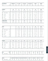 Термофутболка Devold ( GO 328 226 A 422A) DUO ACTIVE MERINO 205 SHIRT W, фото 4