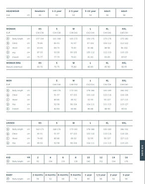 Термофутболка Devold Tuvegga Sport Air Woman Shirt (GO 255 226 A 317A), фото 3