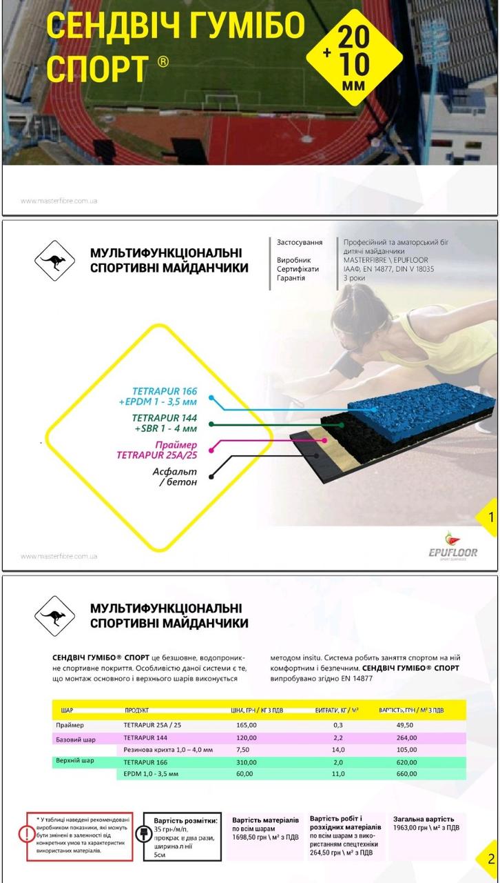 Безшовне наливне гумове покриття спортмайданчиків PRO 10мм, 20мм, 30мм