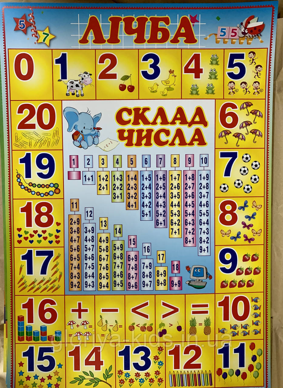 Плакат Абетка