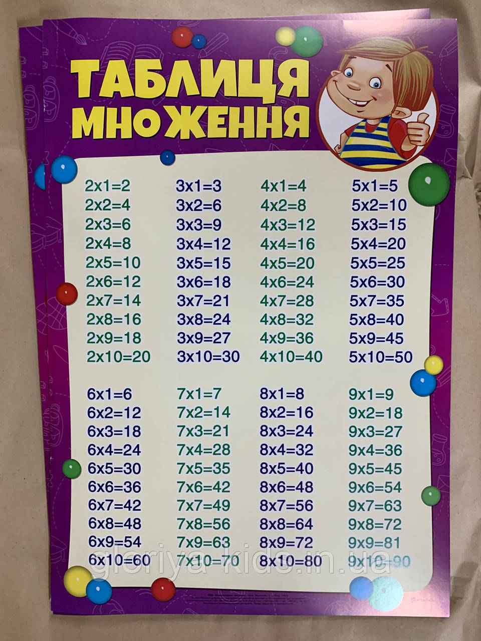 Плакат Абетка