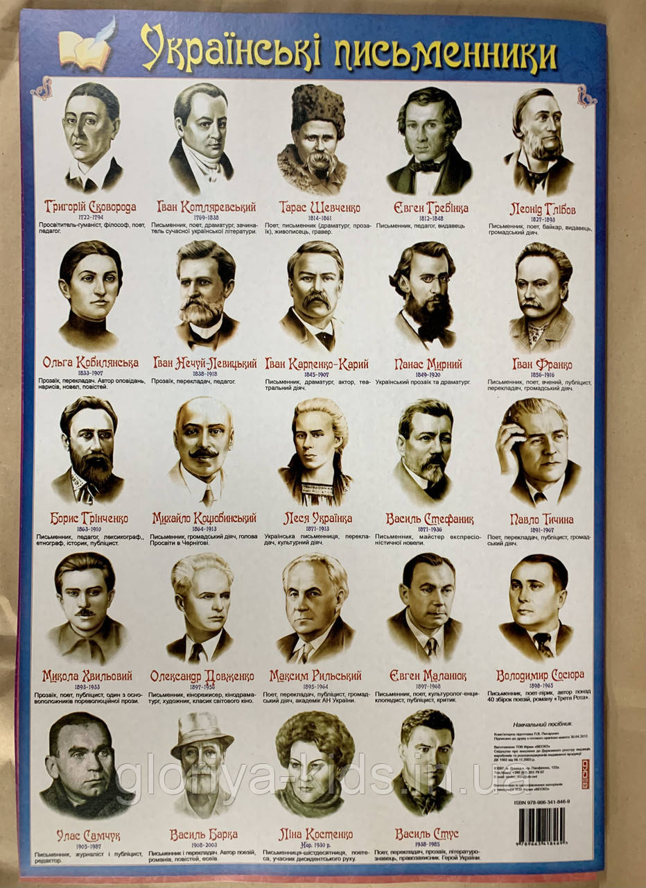 Плакат Абетка