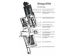 Станок для щеплення Omega Star