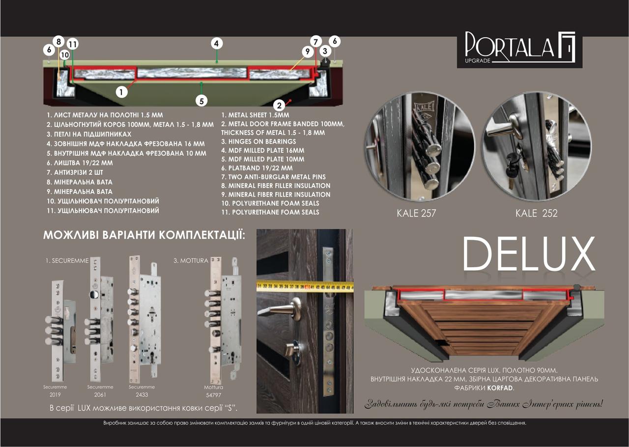 Входная дверь для квартиры "Портала" (серия Люкс NEW) модель Каскад 2 - фото 10 - id-p1481140017