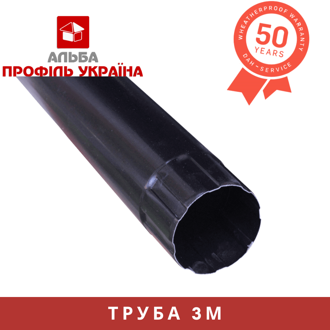 Воронка RainGuard