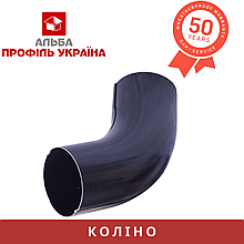 Воронка RainGuard