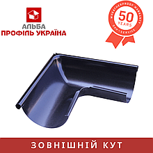 Воронка RainGuard