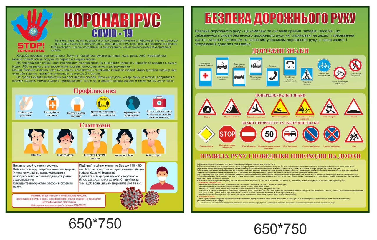 Стенд "Коронавірус", "Безпека дорожнього руху", фото 1
