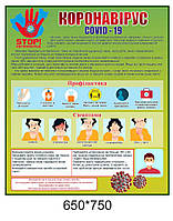 Стенд "Коронавірус"