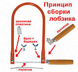 Лобзик ручний, трубчастий + 50 Пилок (125мм) для уроків праці в школі, фото 8
