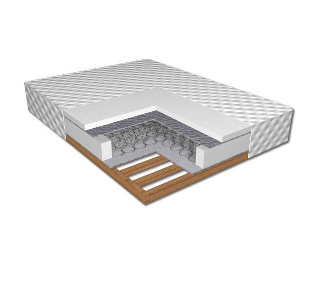 Купить Каркасные матрасы (с ламеллями) Львов Цена, магазин Мир Мебели