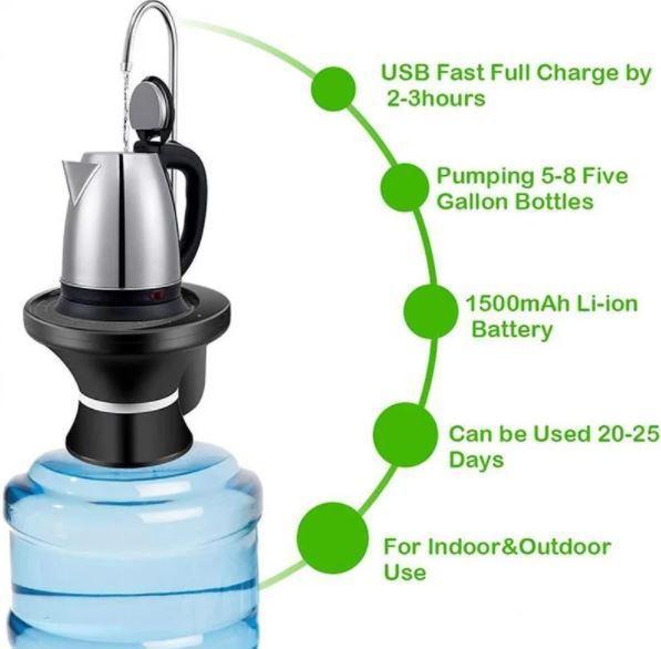 Електрична помпа для води з підставкою ZSW-C06 чорна, фото 1