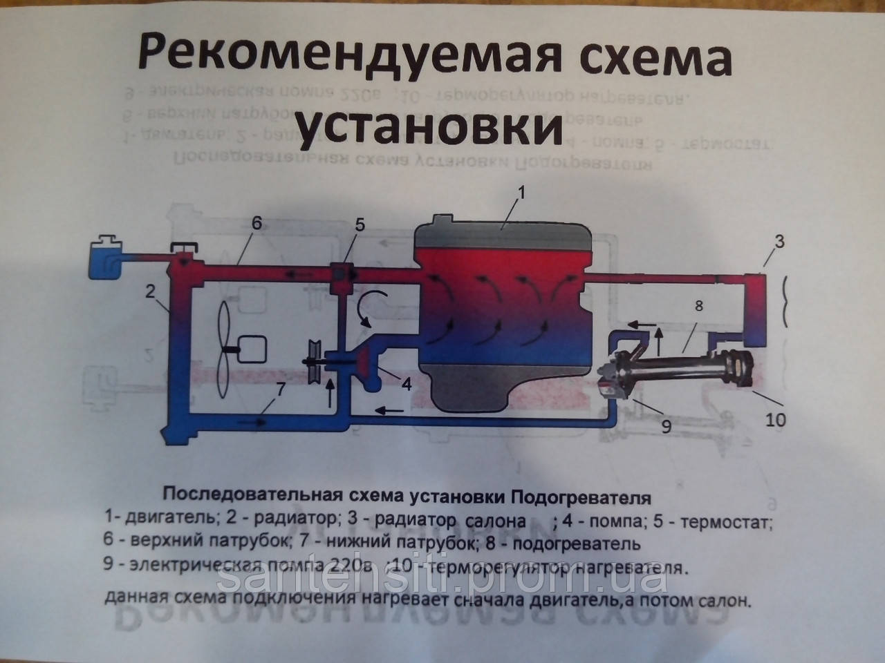 Система підігрівання двигуна для автомобіля з терморегулятором - фото 4 - id-p191050766