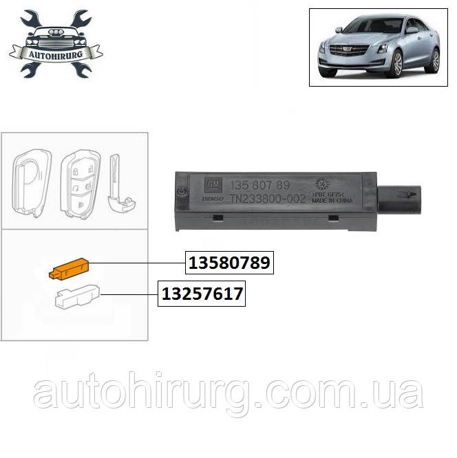 Антена комфортного доступу Keyless Cadillac ATS 13580789 / 13257617