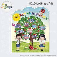 Рутини класу