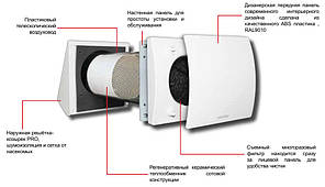 Рекуператор Aerauliqa QUANTUM HR 100, фото 3