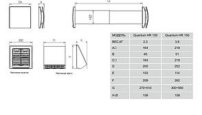 Рекуператор Aerauliqa QUANTUM HR 100, фото 4