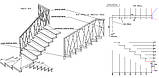Огорожа для сходів в сучасному стилі "Лофт, Хай-Тек, Мінімалізм", фото 7
