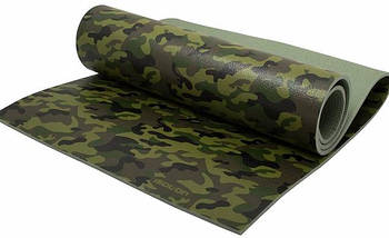 Туристичні килимки