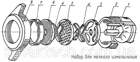 Решетка №1 3 мм. мясорубки МИМ-80 без бурта - фото 2 - id-p585966069