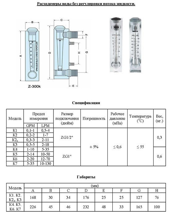 Ротаметр панельного типа Z-300K1, 1/2", 0.5-4.0 л/мин (без регулятора потока) - фото 3 - id-p227030792
