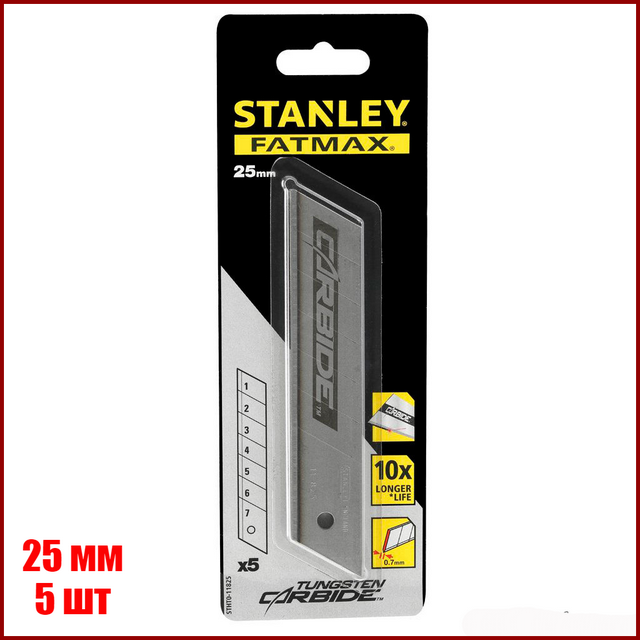 Stanley carbide deals