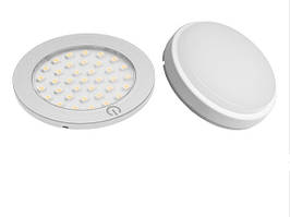 Світильники